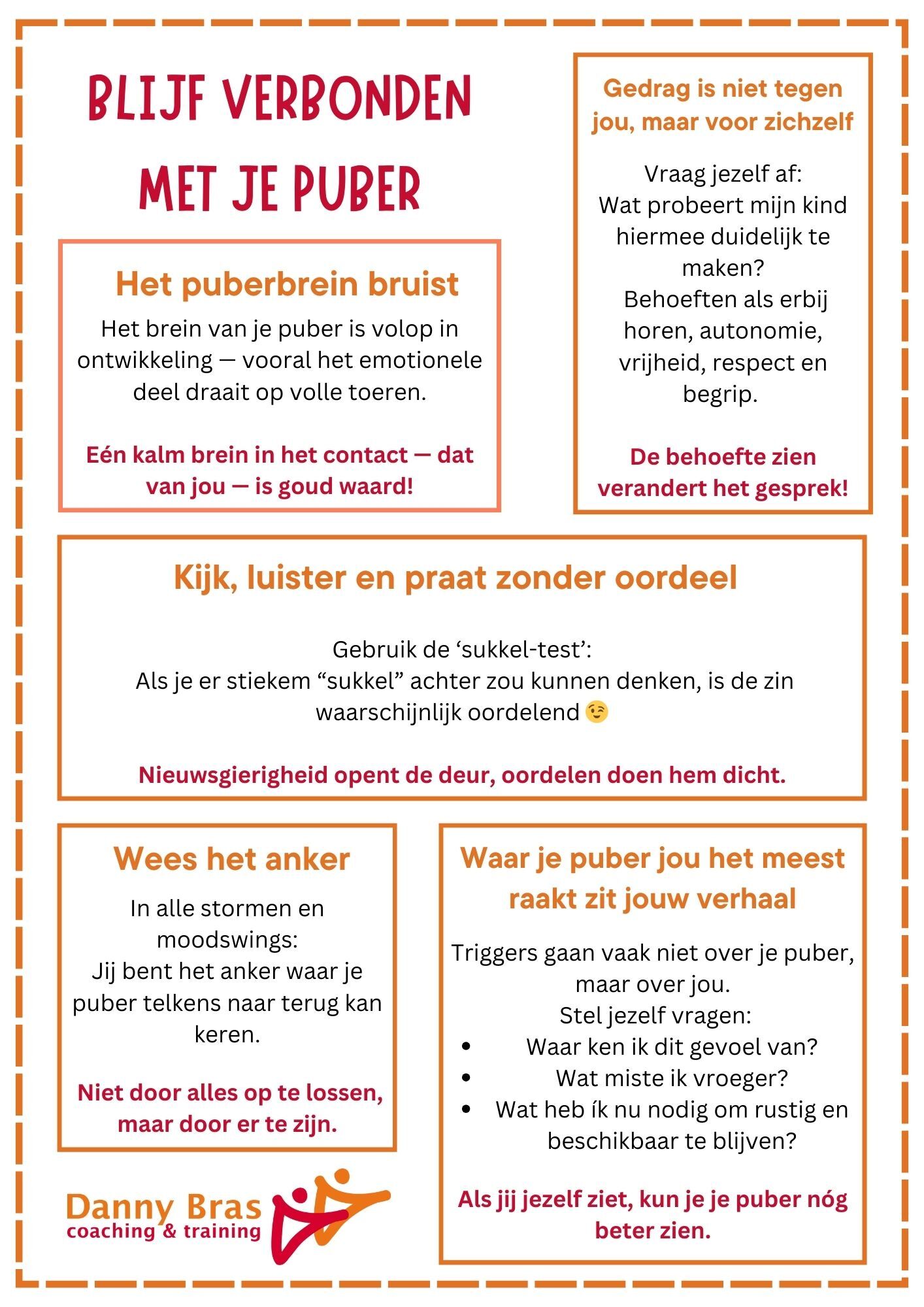 Koelkastposter Blijf verbonden met je puber